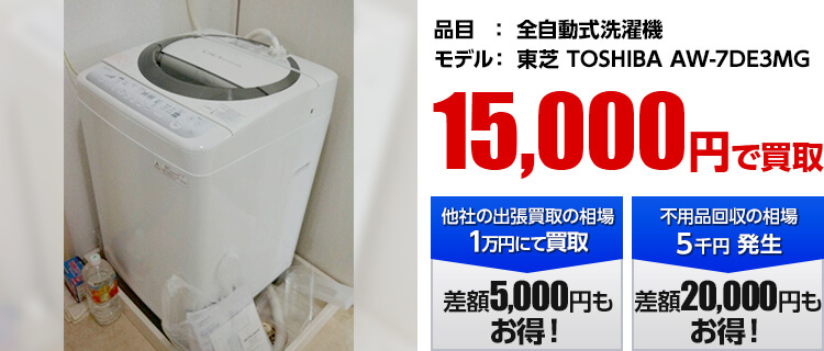 品目：全自動式洗濯機モデル：東芝 TOSHIBA AW-7G5
