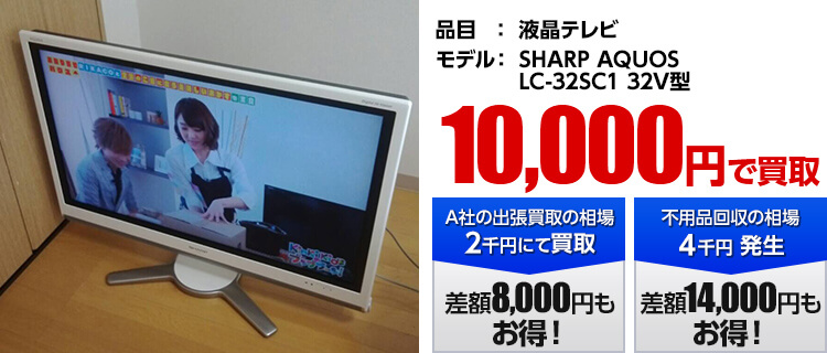品目：液晶テレビ モデル：TOSHIBA 東芝 REGZA 55Z8 55V型 2013年製